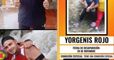 Denuncian desaparición de Yorgenis Rojo desde hace más de un mes en El Vigía